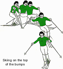 Moguls skiing technique